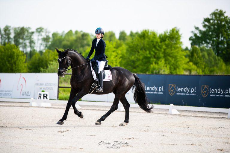 Ubezpieczenie jeźdźca wyczynowego